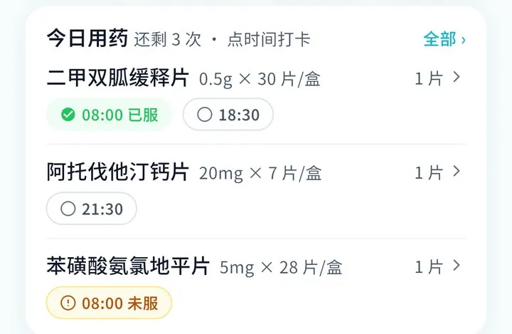 今日用药：每种药按服药时间列出，已服、未服一目了然